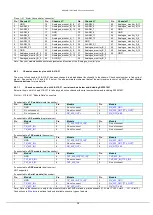 Preview for 12 page of PPM ViaLiteHD HRK3-HB-7 Manual