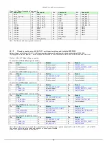 Preview for 13 page of PPM ViaLiteHD HRK3-HB-7 Manual