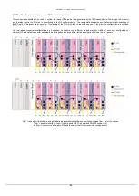 Preview for 34 page of PPM ViaLiteHD HRK3-HB-7 Manual