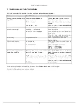 Preview for 39 page of PPM ViaLiteHD HRK3-HB-7 Manual