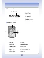 Preview for 20 page of PQI mPack P600 User Manual