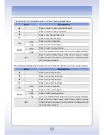 Preview for 89 page of PQI mPack P600 User Manual