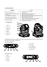 Preview for 5 page of PR Lighting PR-2345 Manual