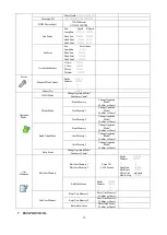 Preview for 13 page of PR Lighting PR-2345 Manual