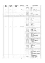 Preview for 14 page of PR Lighting PR-2345 Manual