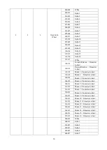 Preview for 15 page of PR Lighting PR-2345 Manual