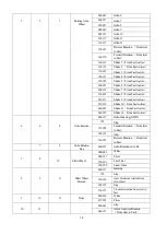 Preview for 16 page of PR Lighting PR-2345 Manual