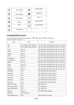 Preview for 18 page of PR Lighting PR-2735 Manual