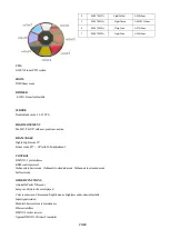 Preview for 20 page of PR Lighting PR-2735 Manual