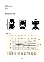 Preview for 21 page of PR Lighting PR-2735 Manual