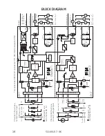 Preview for 16 page of PR 5114 Manual