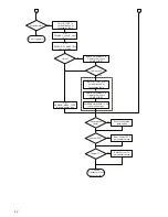 Preview for 12 page of PR 5350 Configuration Manual