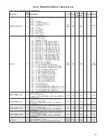 Preview for 19 page of PR 5350 Configuration Manual