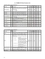 Preview for 20 page of PR 5350 Configuration Manual