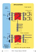 Preview for 9 page of PR 9106 Manual