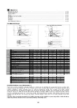 Preview for 70 page of Pramac HX10E Use And Maintenance Manual