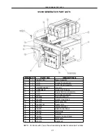 Preview for 21 page of Pramac S10000 User Manual