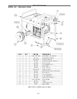 Preview for 26 page of Pramac S10000 User Manual