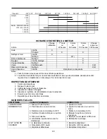 Preview for 48 page of Pramac S10000 User Manual