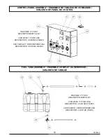 Preview for 15 page of Pramac S5500 User Manual