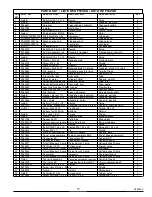 Preview for 17 page of Pramac S5500 User Manual