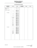 Preview for 472 page of Pratt & Whitney PZL-10W Maintenance Manual