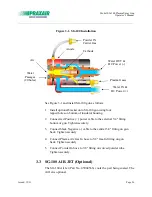 Preview for 38 page of Praxair SG-100 Operator'S Manual