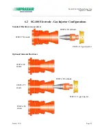 Preview for 64 page of Praxair SG-100 Operator'S Manual