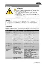 Preview for 18 page of Prebena 11-WP130 Instruction Manual