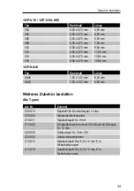 Preview for 33 page of Prebena 1GP-A16 Operating Instructions Manual