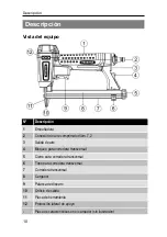 Preview for 82 page of Prebena 1GP-A16 Operating Instructions Manual