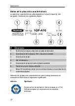 Preview for 84 page of Prebena 1GP-A16 Operating Instructions Manual