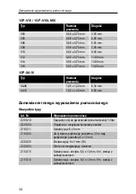 Preview for 180 page of Prebena 1GP-A16 Operating Instructions Manual