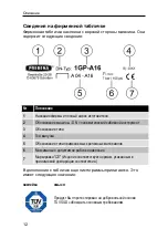 Preview for 197 page of Prebena 1GP-A16 Operating Instructions Manual