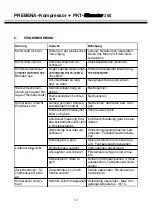 Preview for 12 page of Prebena PKT-fillmaster 350 Operating And Maintenance Instructions Manual