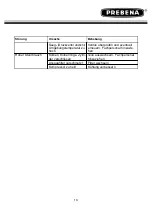 Preview for 13 page of Prebena PKT-fillmaster 350 Operating And Maintenance Instructions Manual