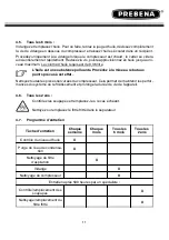 Preview for 47 page of Prebena PKT-fillmaster 350 Operating And Maintenance Instructions Manual