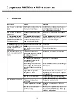 Preview for 48 page of Prebena PKT-fillmaster 350 Operating And Maintenance Instructions Manual