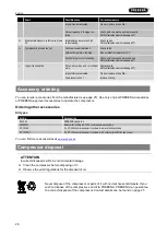 Preview for 52 page of Prebena PKT-Twintec 400 Operating Instructions Manual