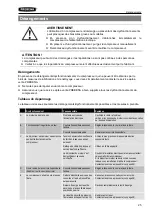 Preview for 79 page of Prebena PKT-Twintec 400 Operating Instructions Manual