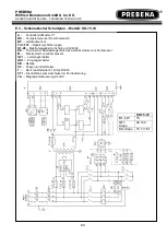 Preview for 178 page of Prebena SK-15-10 Manual