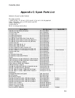 Preview for 166 page of PreCise PF3400 Hardware Reference Manual