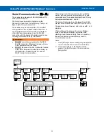 Preview for 30 page of Precision Digital Corporation Helios PD2-6080 Instruction Manual