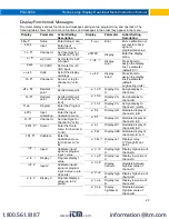 Preview for 23 page of PRECISION DIGITAL Helios PD2-6060 Instruction Manual