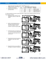 Preview for 41 page of PRECISION DIGITAL Helios PD2-6060 Instruction Manual