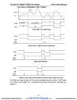 Preview for 27 page of PRECISION DIGITAL Javelin D PD644 Instruction Manual