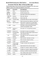 Preview for 67 page of PRECISION DIGITAL PD6200 Instruction Manual