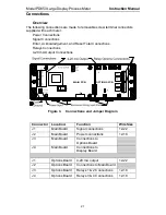 Preview for 21 page of PRECISION DIGITAL PD650-2-34 Instruction Manual