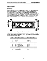 Preview for 64 page of PRECISION DIGITAL PD650-2-34 Instruction Manual