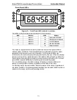 Preview for 73 page of PRECISION DIGITAL PD650-2-34 Instruction Manual